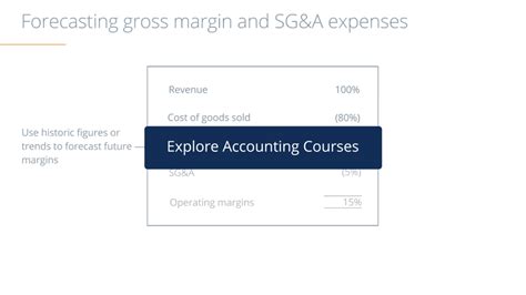 Image result for Monetary Assets Definition