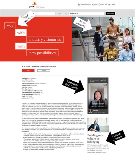 Image result for Creative Job Posting