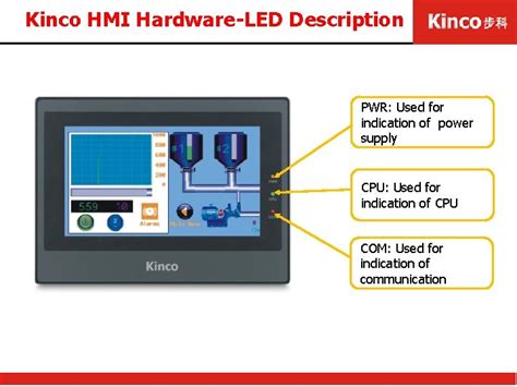 Kinco HMI Programming 的图像结果