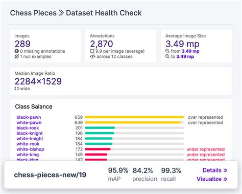 Image result for Roboflow Key Point Annotation Human