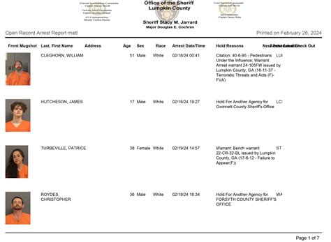 Lumpkin County Sheriff's Office Arrest Report 2/18 - 2/24/2024 ...