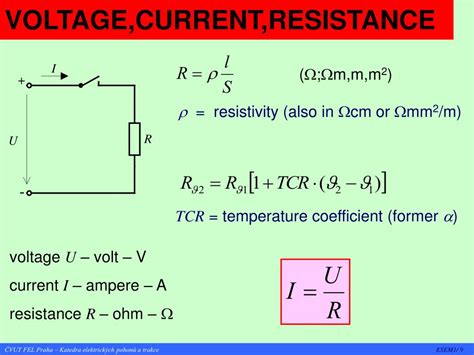 Electricity Effect 的图像结果