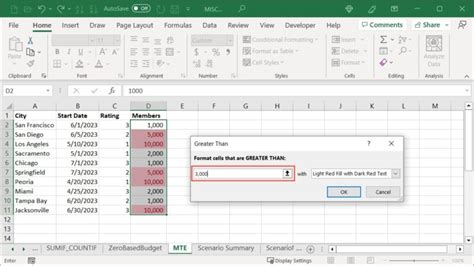 Image result for Conditional Formatting Formula