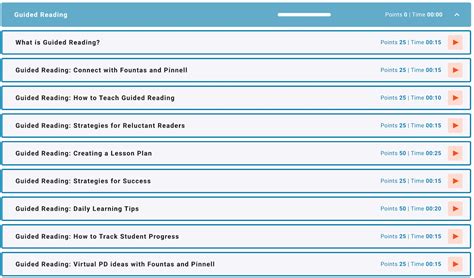 Image result for Guided Reading Lesson