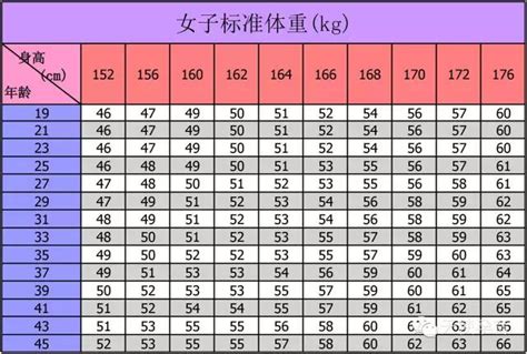 孕妇可以吃鸭肉吗(多迷信的人才相信这些奇葩的孕妇忌口？) | 说明书网