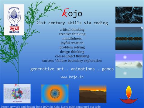 Image result for Kojo Coding Competition