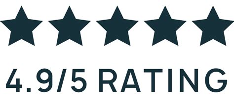 Image result for Pagination Looks Examples