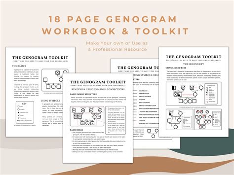 Image result for Therapy Genogram Example