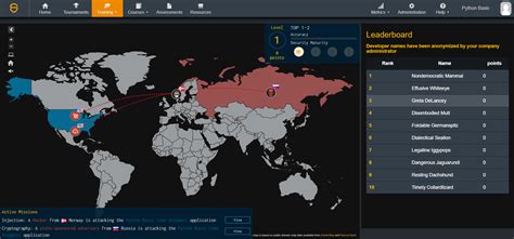 Image result for SecureCode Warrior