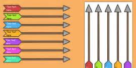 Editable Interactive Bullseye Target