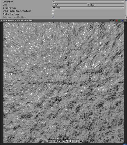 Image result for How to Add Textures in Unity VRC