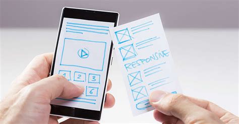 Image result for Reference Code Design Thinking