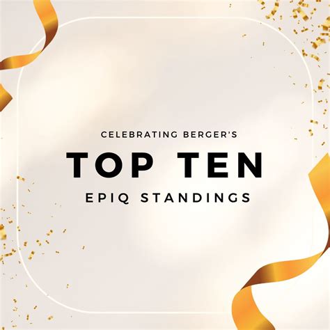 Kat (Smith) Winkleman, CAPS, CAM posted on LinkedIn