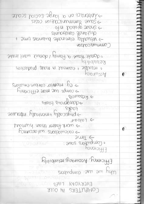 Computer Application Technology Grade 12 Functions 的图像结果