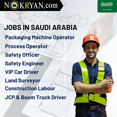 Saudi Arabia Jobs 2025 -Apply Now for overseas vacancies | Nokryan.com