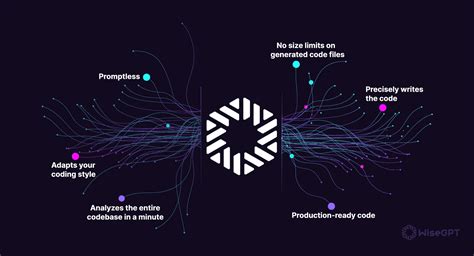 Image result for vs Code Themes for Flutter