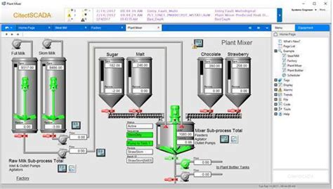 Image result for Aveva SCADA System