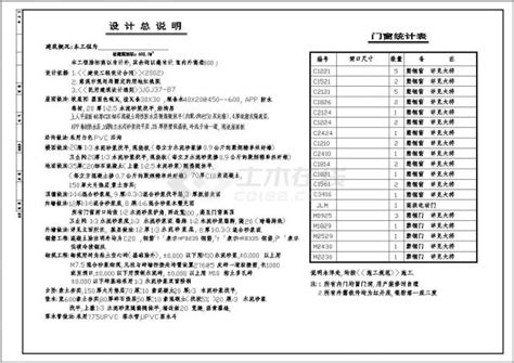 装修需要哪些图纸？ - 知乎