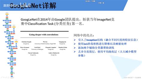Object Detection Using Google Net 的图像结果