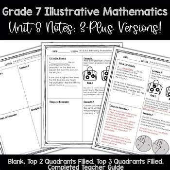 Image result for Module 8 7th Grade