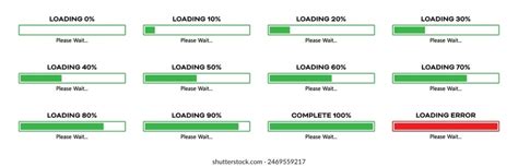 Image result for Loading Display Please Wait