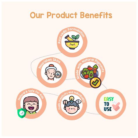 Mishmash Naturals Kids Mild Shampoo – Scalp Protection | The Mom Store