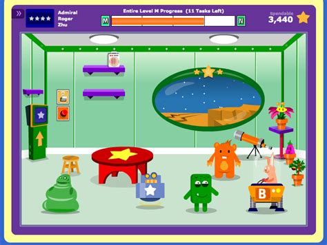 Image result for Using Raz-Kids