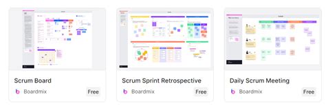 Image result for Scrum Board Tutorial
