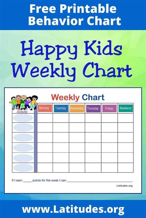 Happy Kids Weekly Behavior Chart Fillable ACN Latitudes Behaviour ...