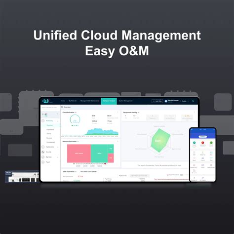 Indoor Access Points RG-AP850-AR(V3), Wi-Fi 6 Quad-radio 5.378 Gbps ...