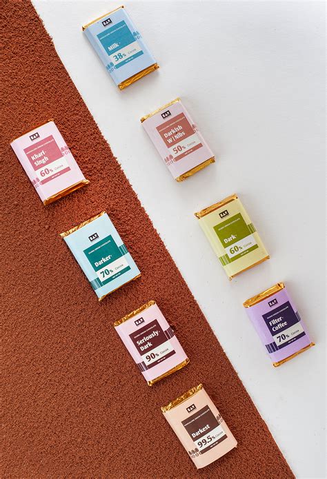 The Indian Origin Collection - Premium Chocolate Gift Box(Pack of 8 ...