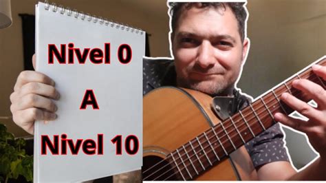 Tutorial De Guitarra 的图像结果