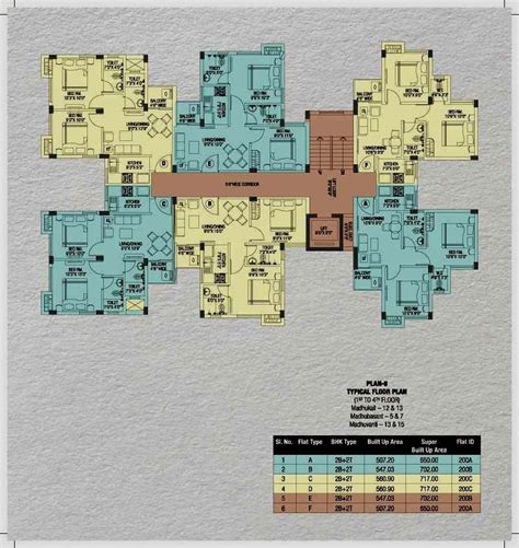 Kolkata Properties : kolkataproperties.in