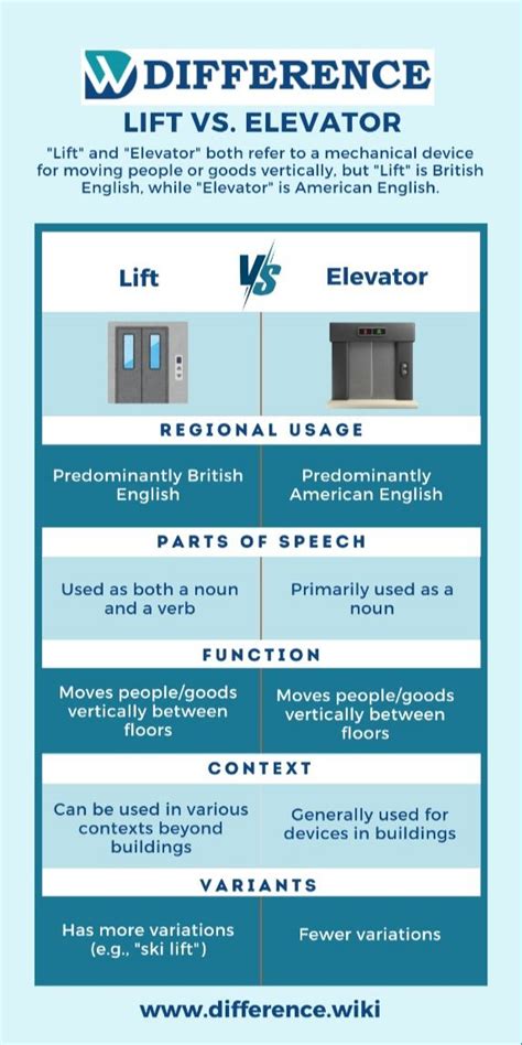 Image result for JavaScript vs Java Major Differences Syntaxes
