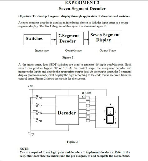 Image result for How to Make a Seven Segment Decoder