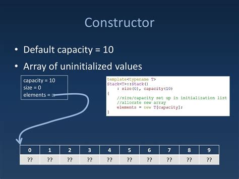 Image result for Arrayliust