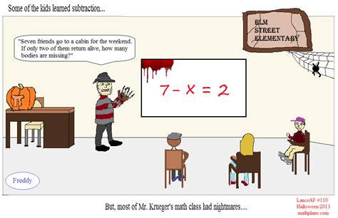 Negative Math 的图像结果