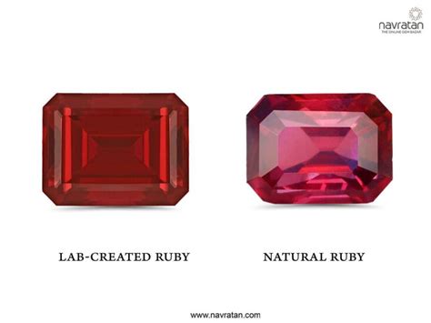 Image result for How to Make a Ruby