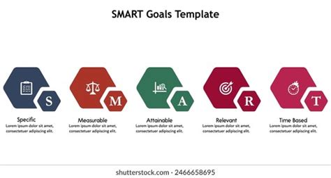 Smart Model Example 的图像结果