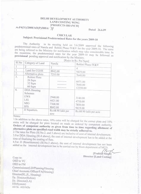 ddaservices.dda.org.in - /ddaweb/pdf/land/
