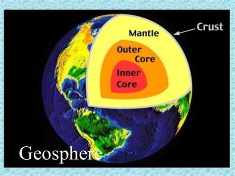 Geosphere 的图像结果