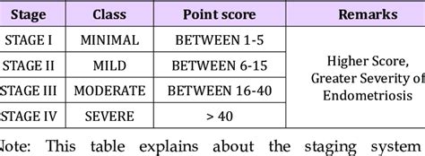 Image result for Computer Input and Output Devices Worksheet