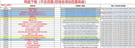 3000G单机游戏破解合集_软件资源_小乙客栈