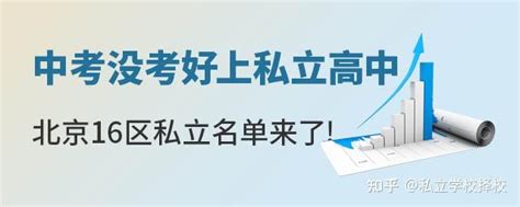 2019年松江区民办高中招生数及分数线一览表