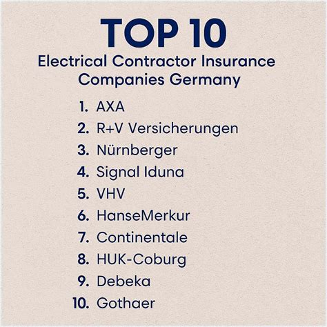 TOP 10 Electrical Contractor Insurance Companies In Germany ...