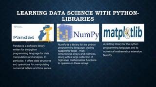 Image result for Python Data Science Packages Slides