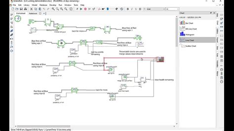 Image result for Example of ExtendSim Manufacturing System Modl