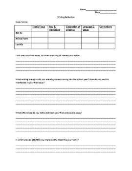 Image result for Student Writing Reflection