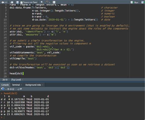Image result for VTL Programming Process