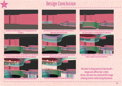 Jeffree Star Cosmetics | CEPT - Portfolio